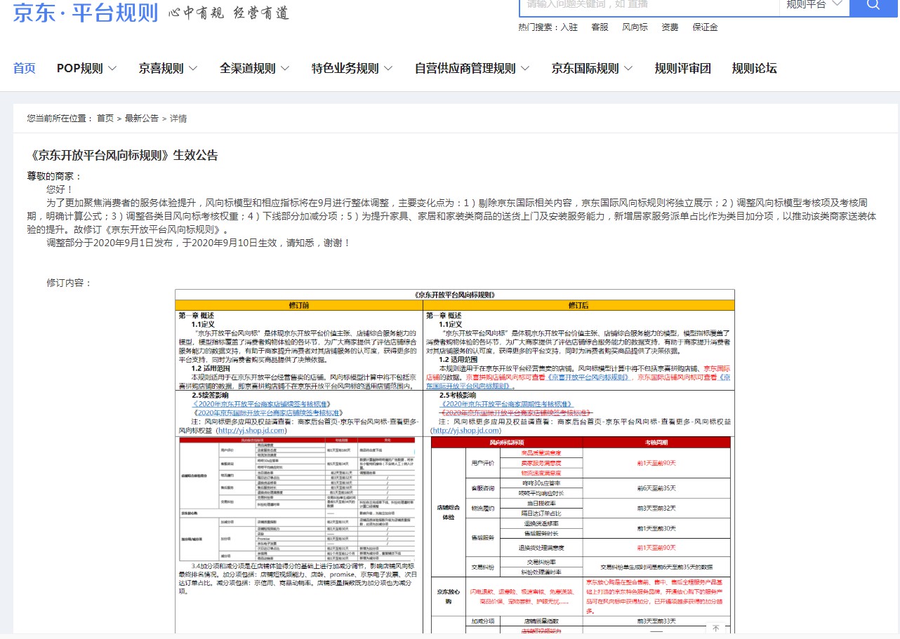 京东开放平台调整风向标模型和相应指标_零售_电商之家