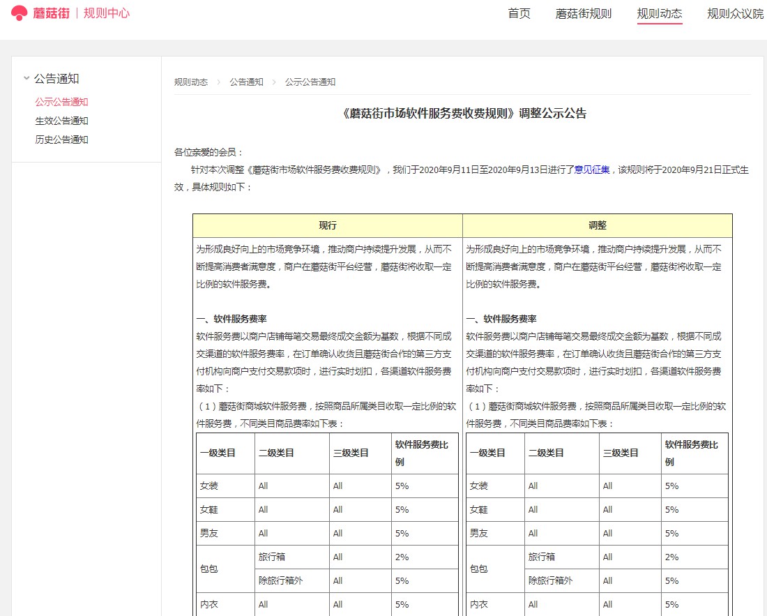 蘑菇街调整软件服务费收费规则 9月21日生效_零售_电商之家