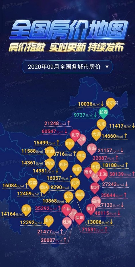 房天下9月房价地图：41个城市房价环比上涨_O2O_电商之家