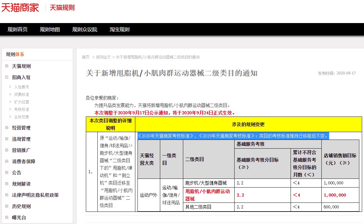 天猫新增甩脂机/小肌肉群运动器械二级类目 9月24日生效_零售_电商之家