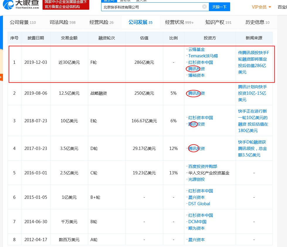 快手回应“寻求最快今年在港IPO”传闻：不予置评_零售_电商之家