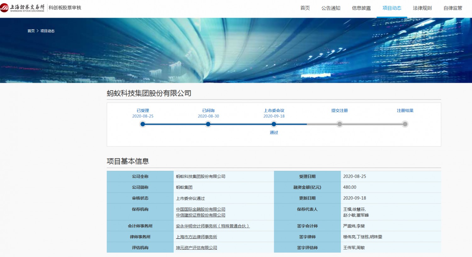 上交所：蚂蚁集团科创板首发过会_支付_电商之家