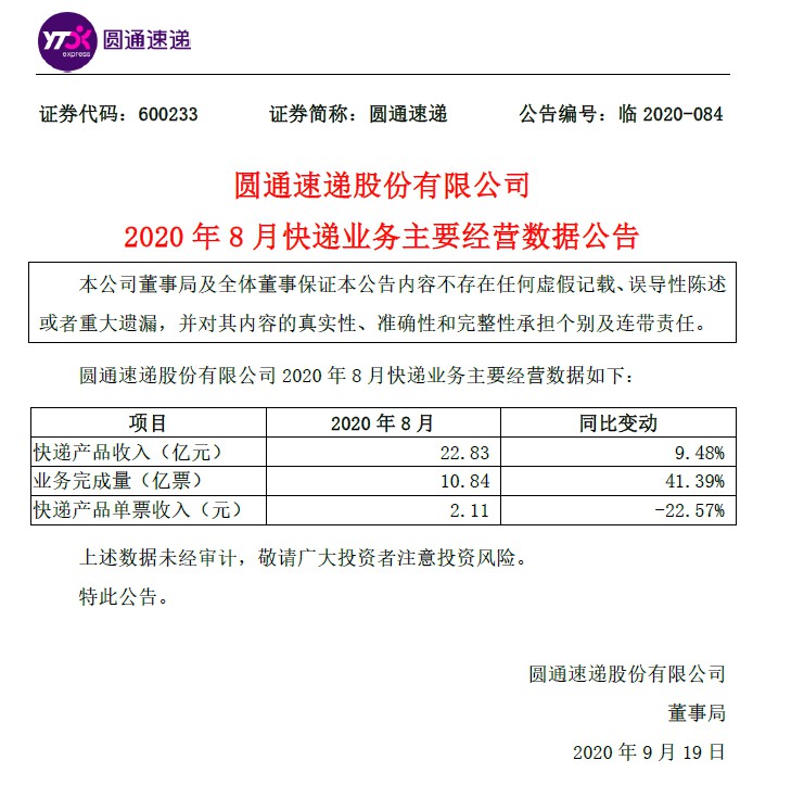 圆通速递：8月快递产品收入22.83亿元，同比增9.48%_物流_电商之家