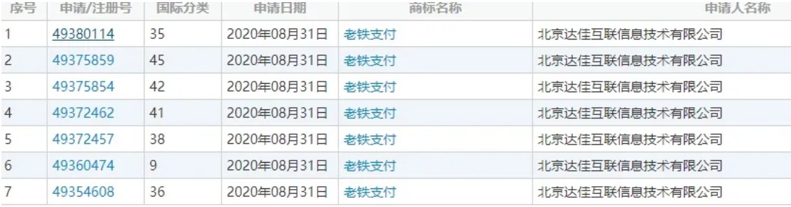 快手注册商标“老铁支付”，产品已有测试_支付_电商之家