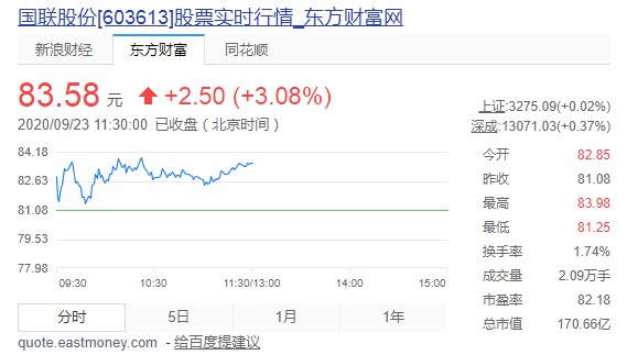 国联股份发生1笔大宗交易 成交金额1950万元_B2B_电商之家