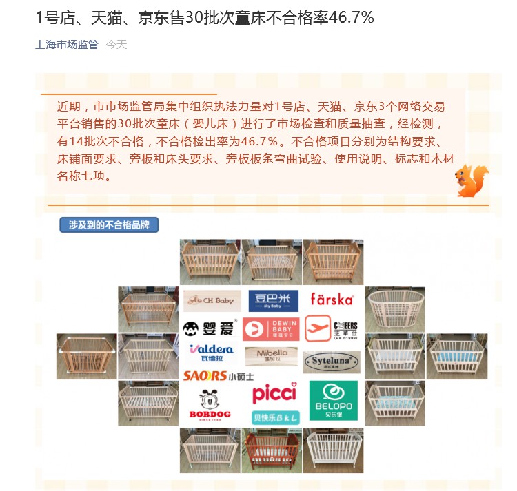 上海市监局：抽检1号店、天猫、京东平台30批次童床近半不合格_零售_电商之家
