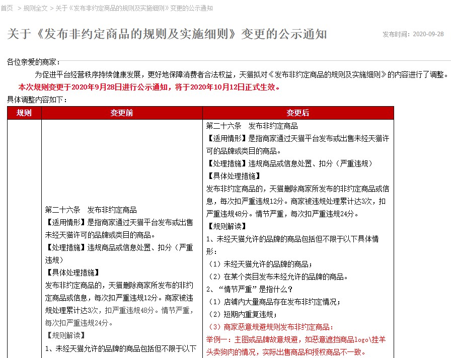 天猫调整发布非约定商品的规则及实施细则_零售_电商之家