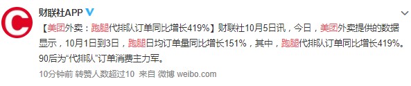 美团外卖：假期前三天跑腿日均订单量同比增长151%_O2O_电商之家