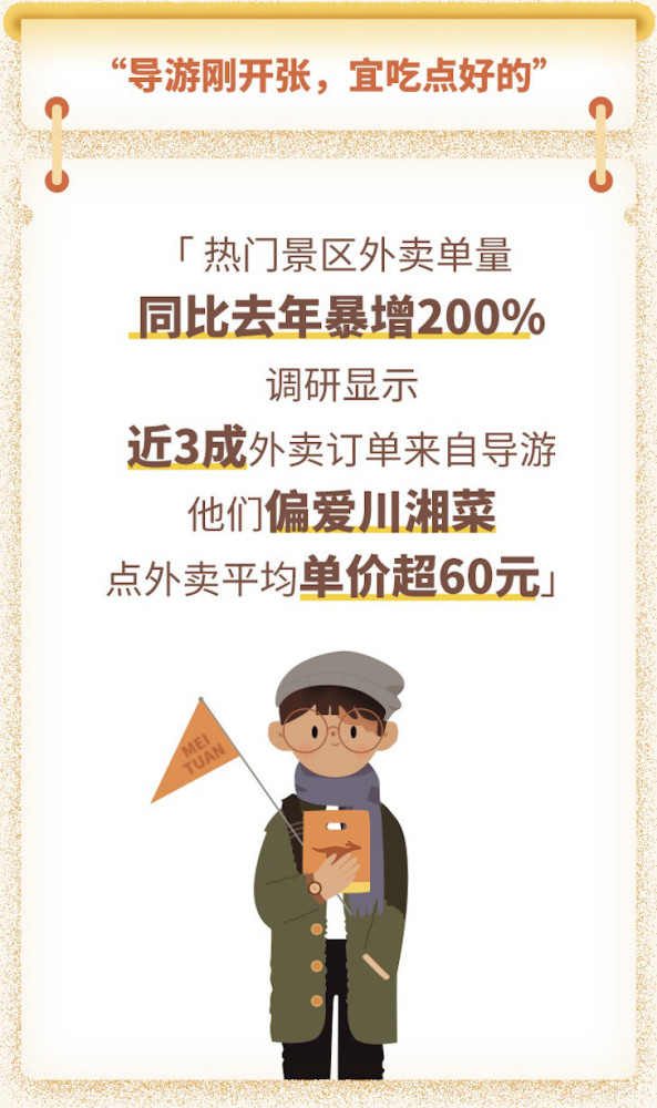 美团外卖国庆消费大数据：景区外卖单量同比去年增长200%_O2O_电商之家