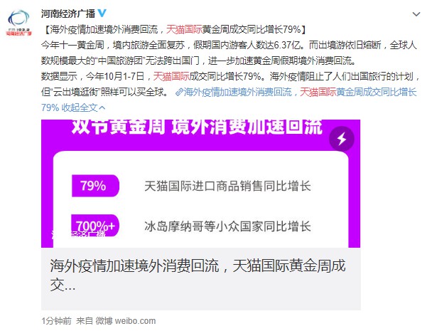 10月1-7日天猫国际成交同比增长79%_跨境电商_电商之家