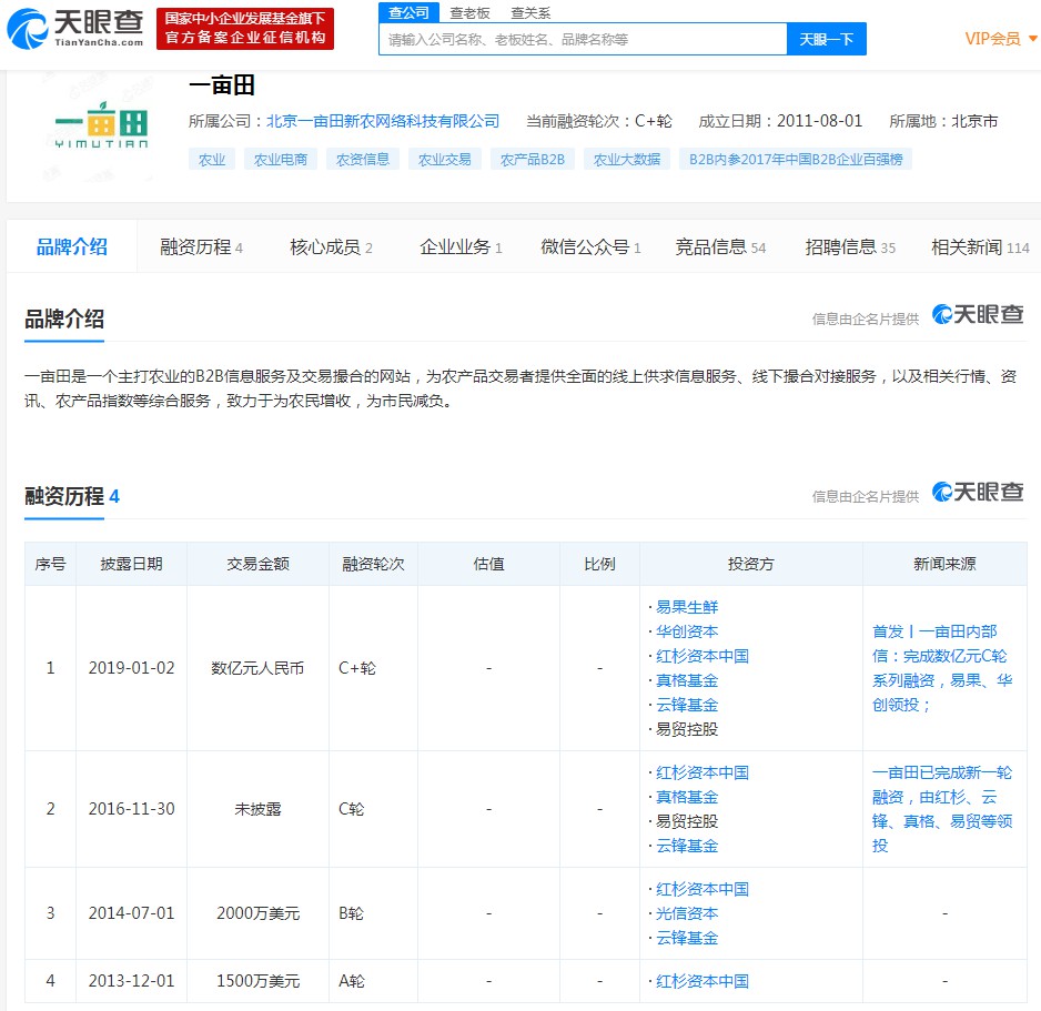 一亩田：将投入一亿元流量帮助乡创客推广_B2B_电商之家