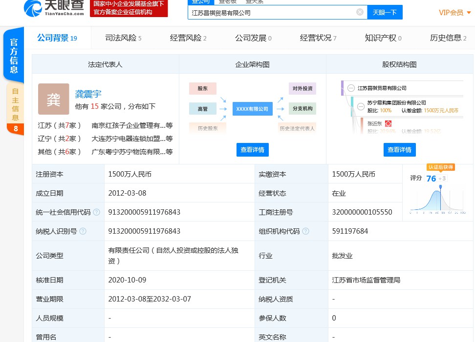 苏宁易购斥资1500万入股江苏昌祺贸易有限公司_零售_电商之家