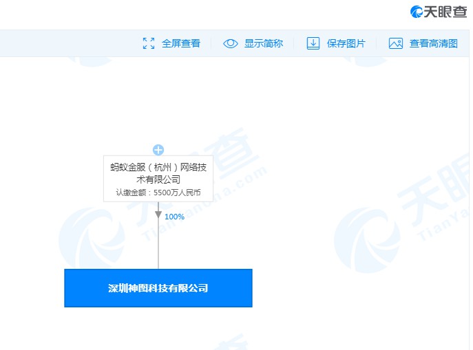 京东数科退出深圳神图科技 蚂蚁金服持股100%_支付_电商之家