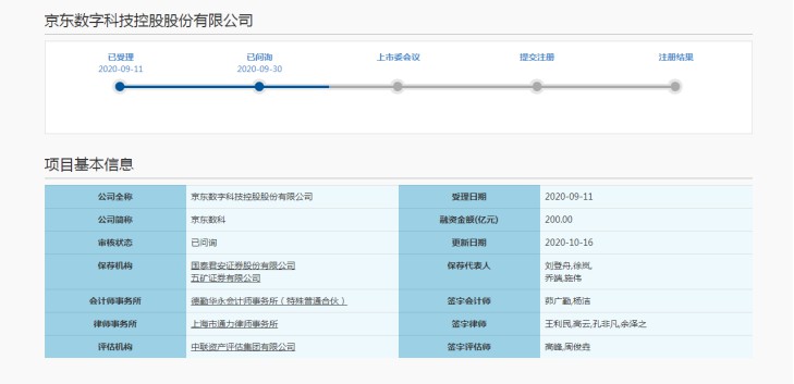 京东数科回复首轮上市问询：刘强东为公司第一大股东_支付_电商之家