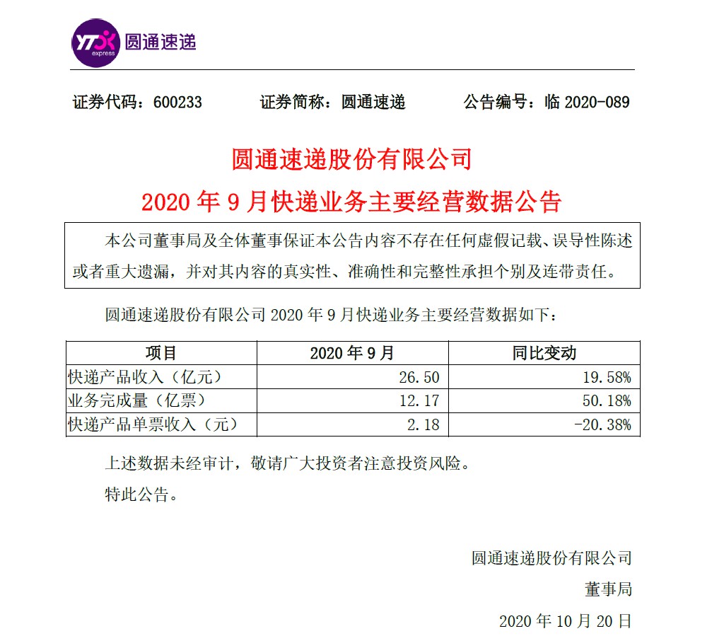 圆通速递：9月快递产品收入26.5亿元，同比增长19.58%_物流_电商之家