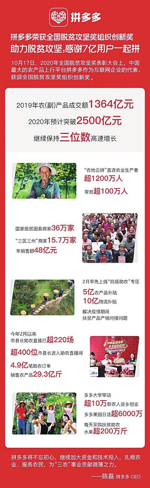 后起之秀拼多多的助农扶贫之路_零售_电商之家
