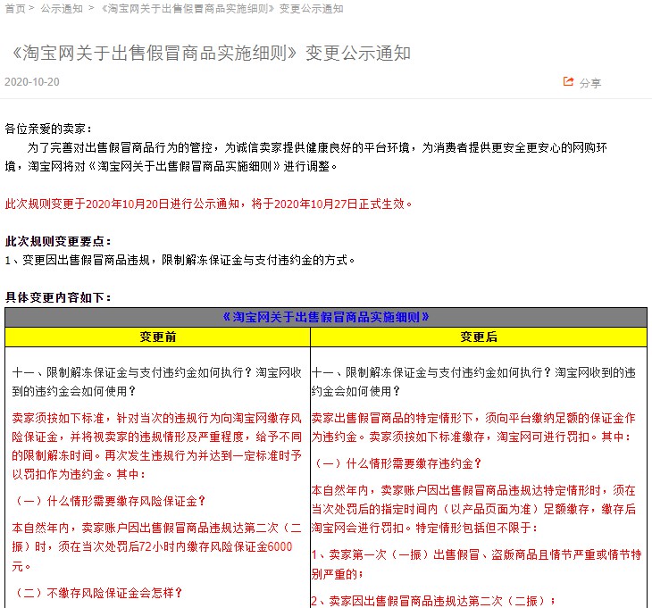 淘宝调整卖家出售假冒商品违规处理实施细则_零售_电商之家