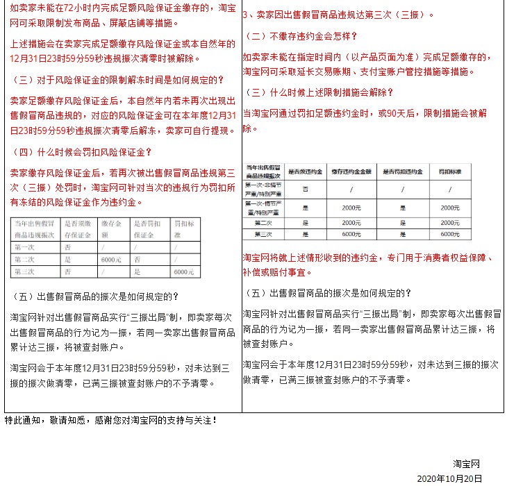 淘宝调整卖家出售假冒商品违规处理实施细则_零售_电商之家