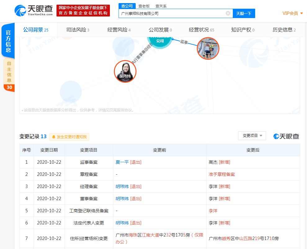 摩拜创始人胡玮炜退出广州摩拜科技有限公司法定代表人、董事_O2O_电商之家