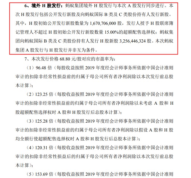 蚂蚁集团A股、H股发行价出炉 总市值高达2.1万亿元_支付_电商之家