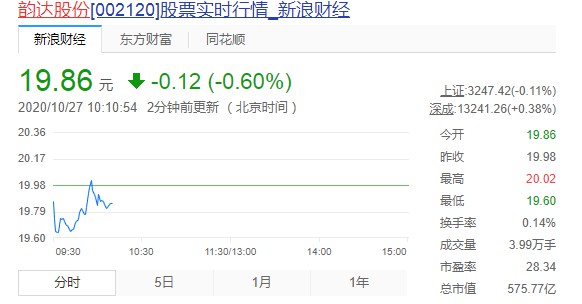 韵达股份：完成发行2020年第三期中期票据 规模5亿元_物流_电商之家