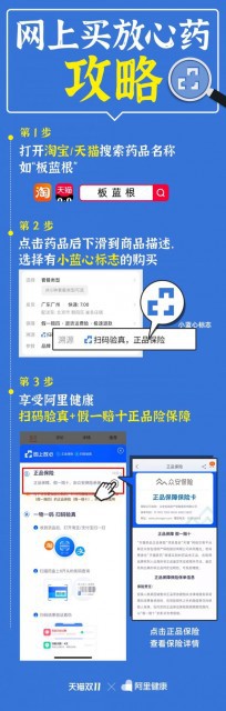 阿里健康上线“小蓝心”标记 推出首个网上买药保真机制_零售_电商之家