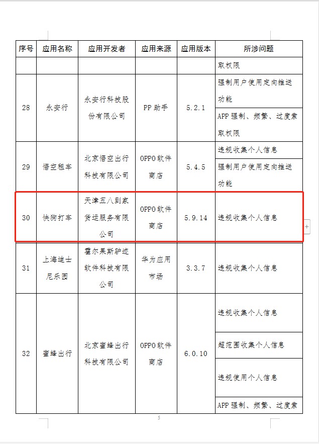 快狗打车回应侵权通告：已调整定位授权索取时间_O2O_电商之家