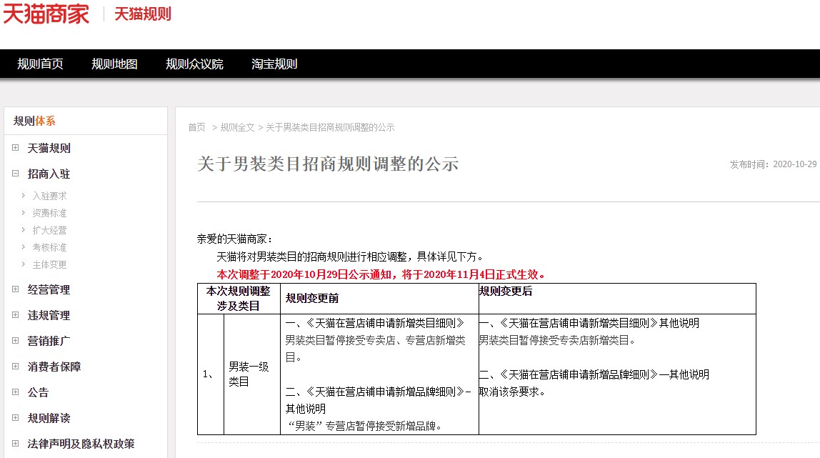 天猫调整男装类目招商规则_零售_电商之家