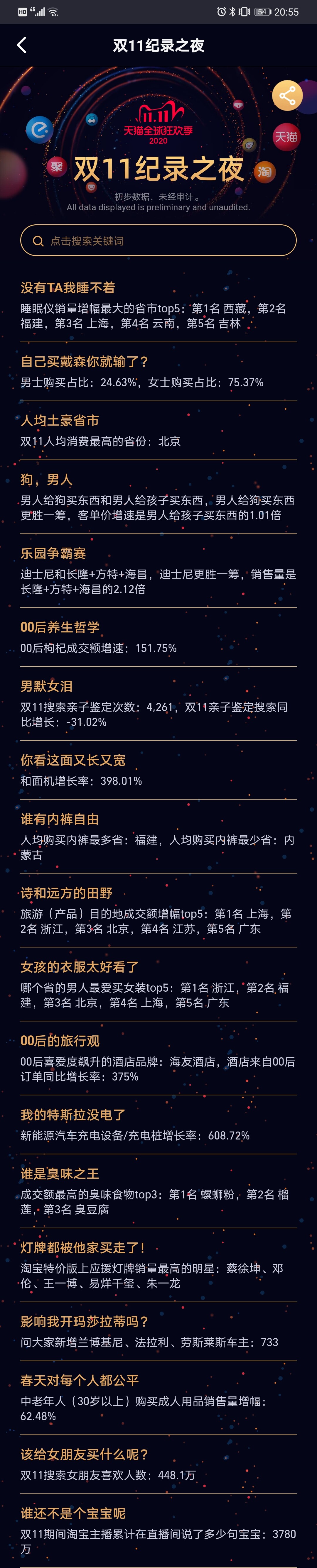 双11记录之夜：北京人均消费最高 螺蛳粉成为臭味之王_零售_电商之家