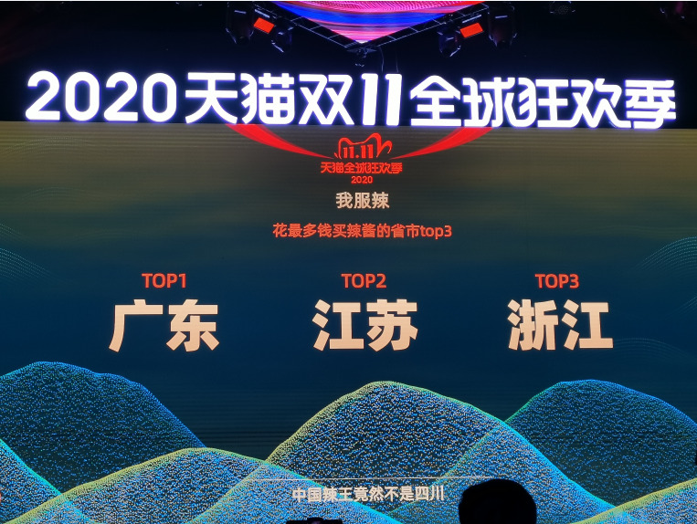 2020天猫双11全球狂欢季之趣味数据_零售_电商之家