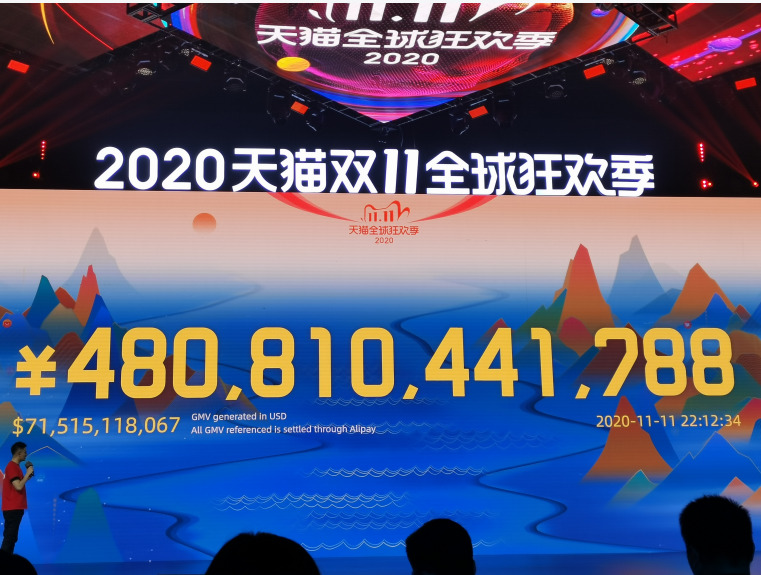 2020天猫双11全球狂欢季之趣味数据_零售_电商之家