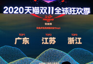2020天猫双11全球狂欢季之趣味数据
