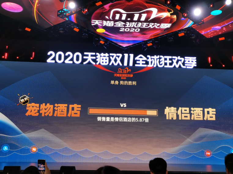 2020天猫双11全球狂欢季实时数据小彩蛋_零售_电商之家