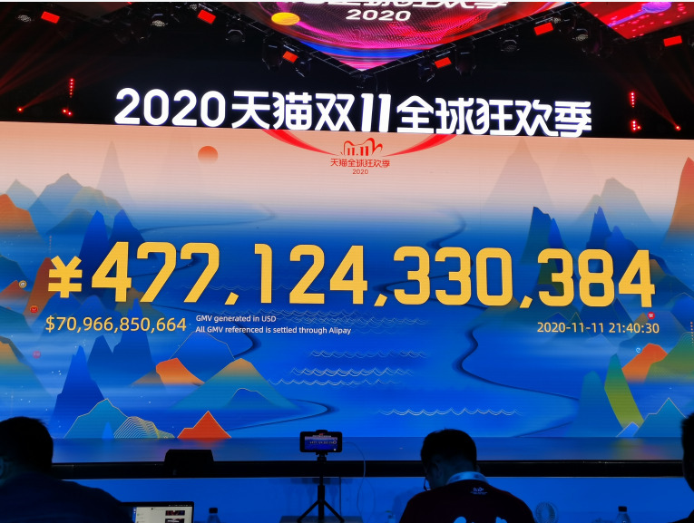 2020天猫双11全球狂欢季实时数据小彩蛋_零售_电商之家