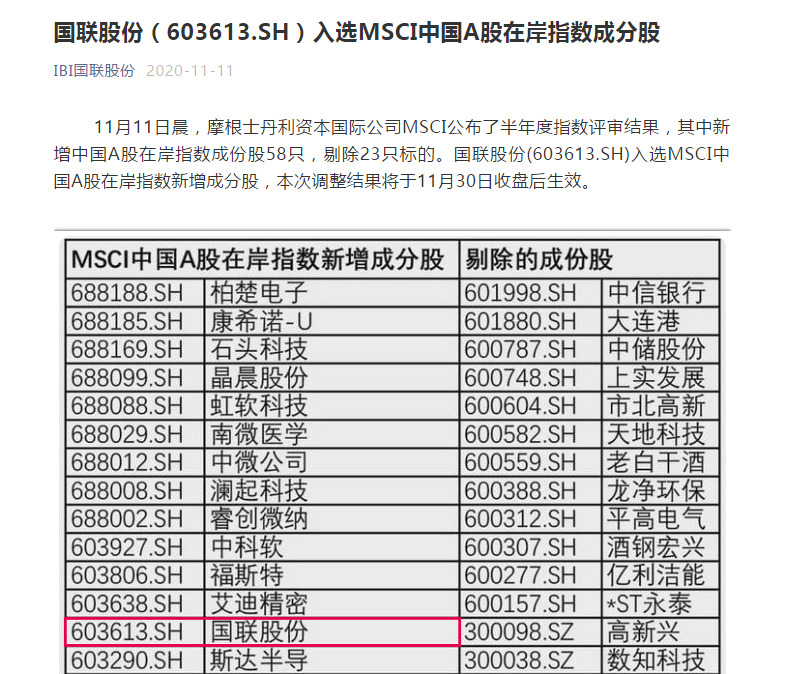 国联股份入选MSCI中国A股在岸指数成分股_B2B_电商之家