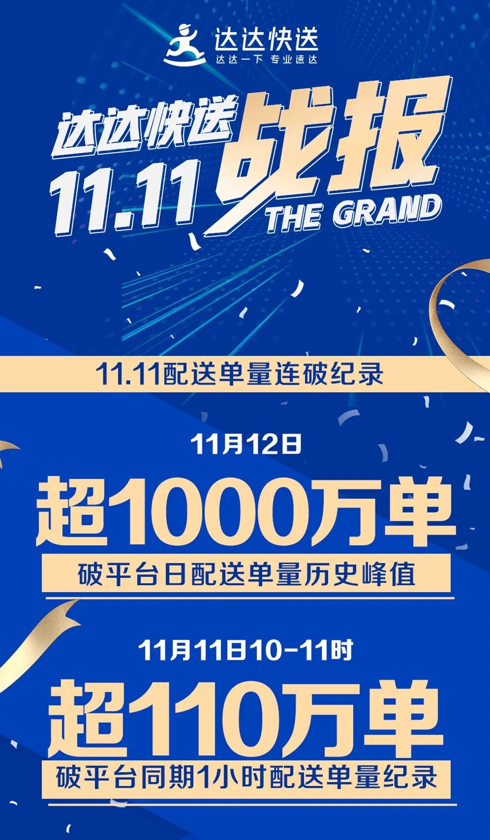 达达快送：11月12日平台日配送单量突破1000万_物流_电商之家