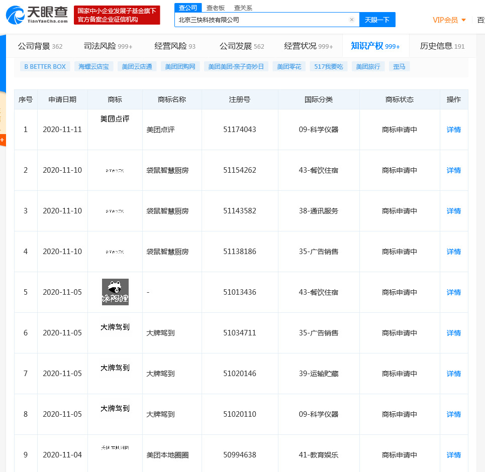 美团申请“美团拼拼”、“美团点评”等商标_O2O_电商之家