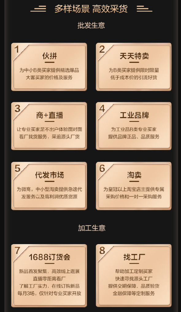 阿里巴巴1688升级会员服务 推出四大特权_B2B_电商之家