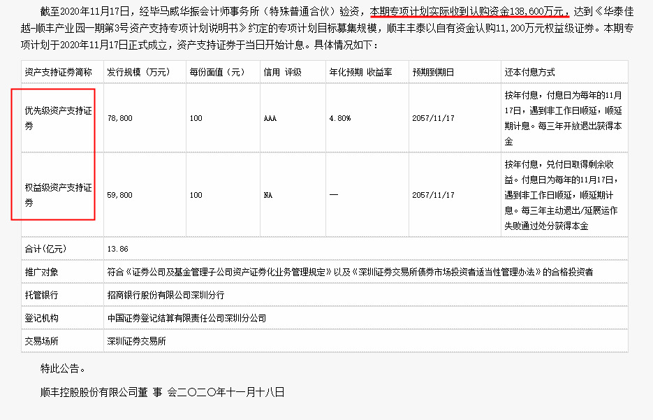 顺丰控股：公司专项计划收到认购资金13.86亿元_物流_电商之家