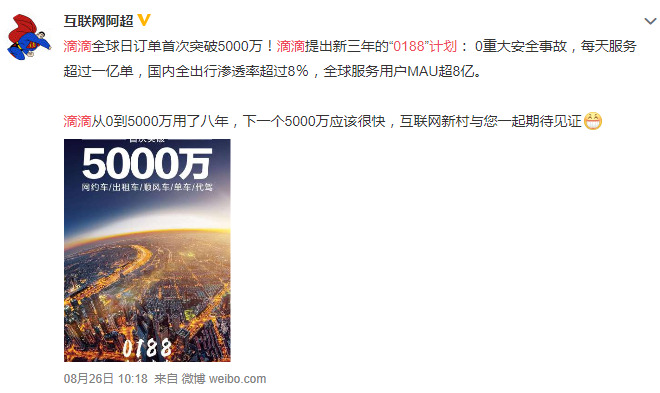 青桔满意度领先 滴滴离“小目标”越来越近_O2O_电商之家