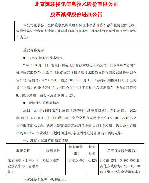 国联股份：股东东证周德累计减持185.29万股_B2B_电商之家