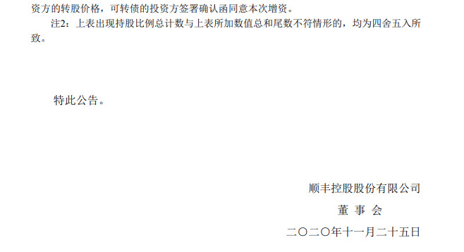 顺丰控股：顺丰快运3亿美元可转债转换成1.5亿股普通股股份_物流_电商之家