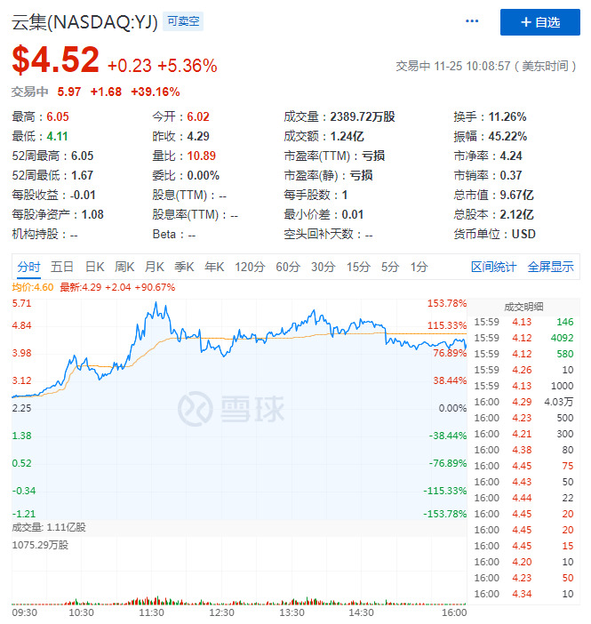 云集抱团抖音：“会员+内容”欲成电商新模式？_零售_电商之家