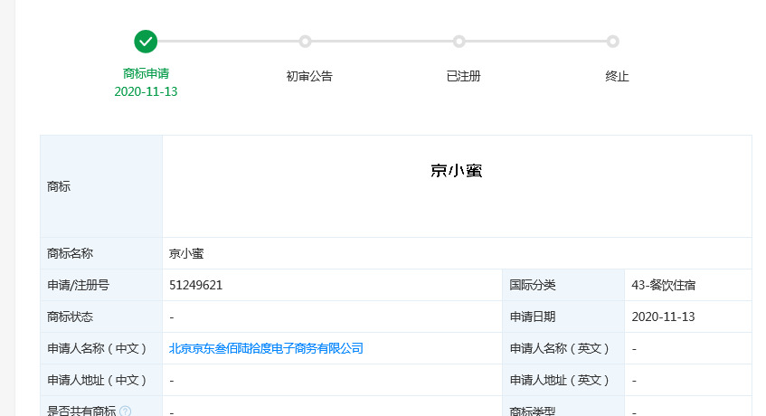 京东关联公司申请“京眸智造”、“京小蜜”等商标_零售_电商之家