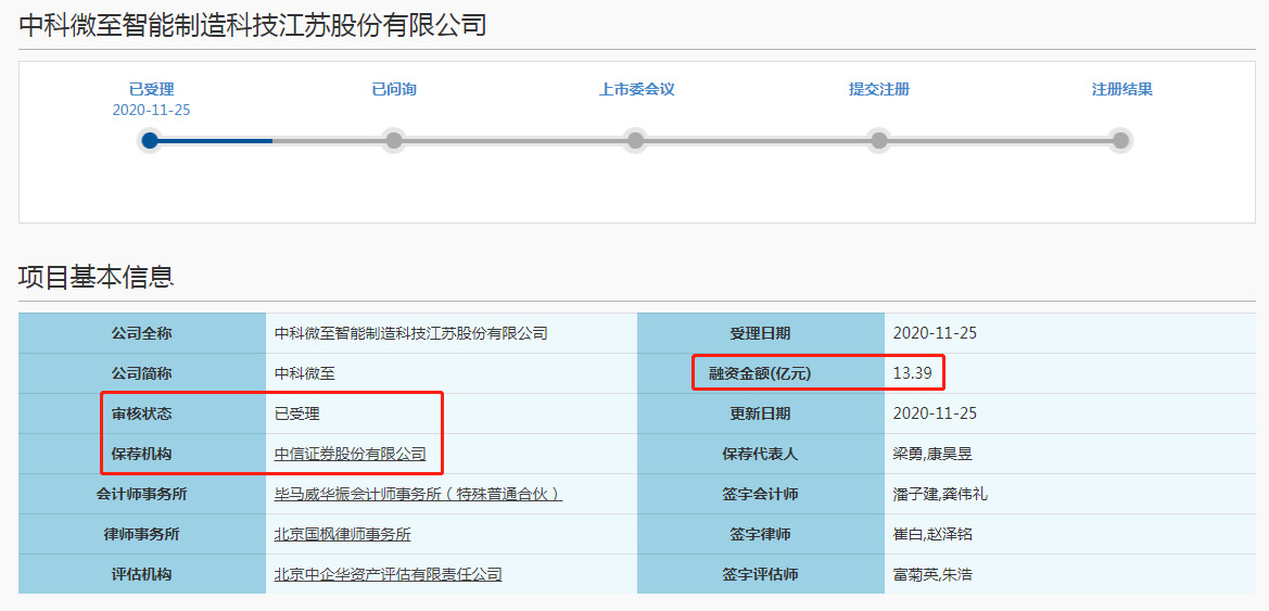 智能物流设备商中科微至科创板IPO获受理 拟募资13.39亿元_物流_电商之家