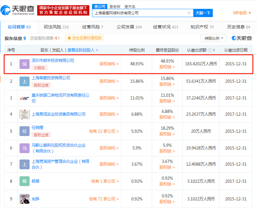 顺丰旗下“丰趣海淘”运营公司新增被执行人_物流_电商之家