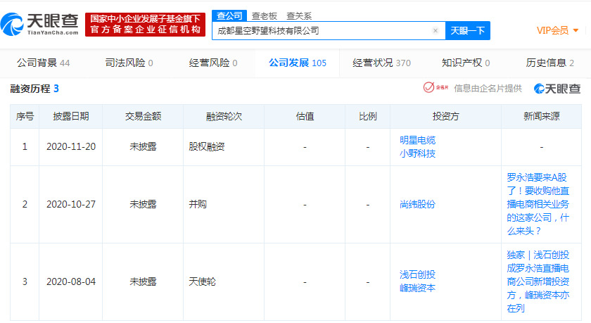 尚纬股份终止收购罗永浩业务主体星空野望40.27%股权_零售_电商之家