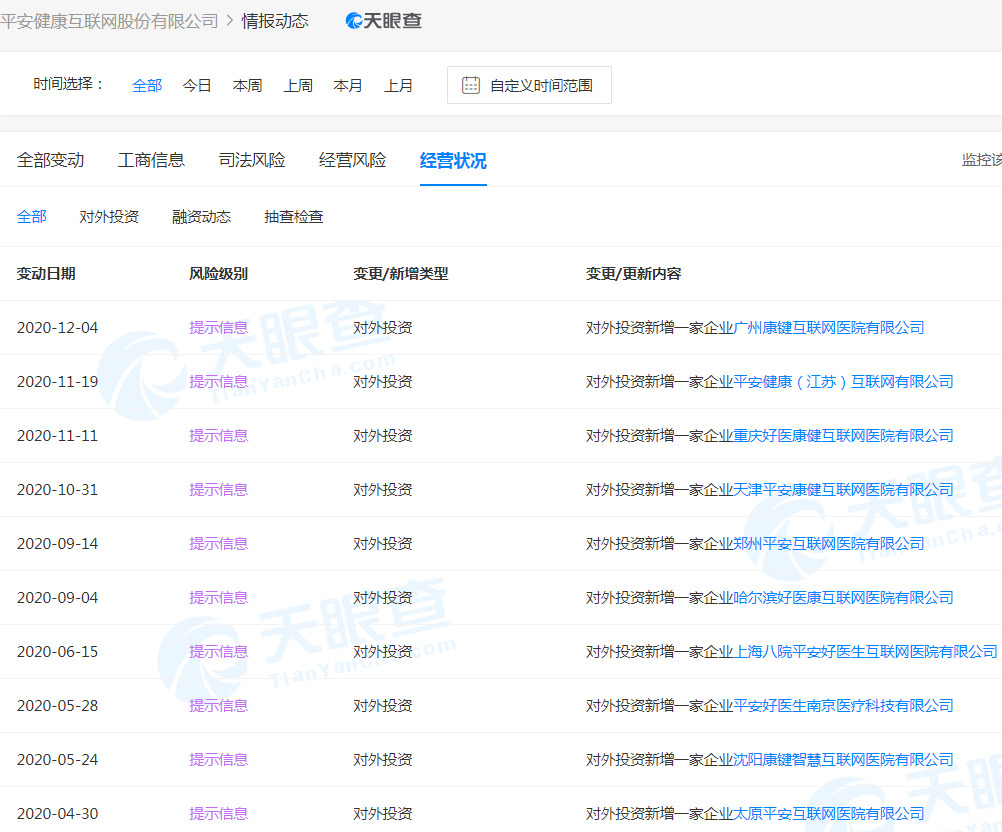 平安好医生关联企业在广州成立互联网医院有限公司_O2O_电商之家