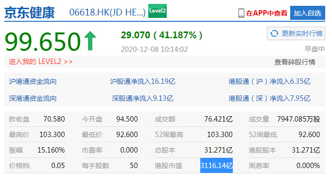 京东健康赴港上市：CEO辛利军敲锣 刘强东缺席_人物_电商之家