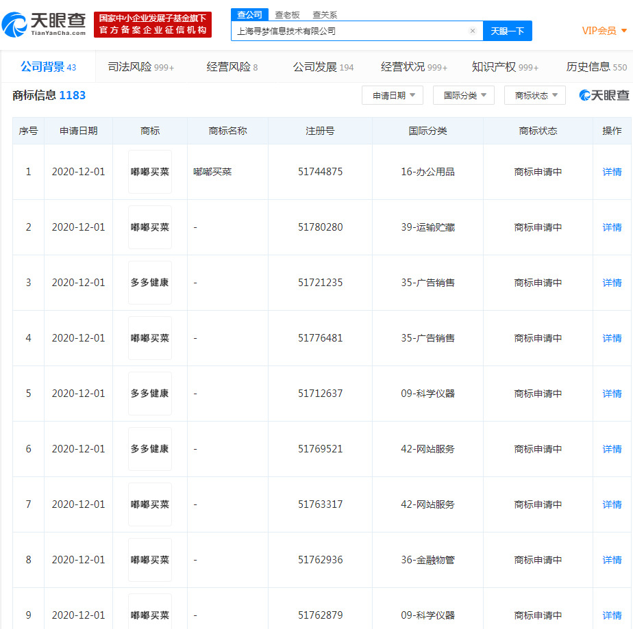 拼多多关联公司申请“多多健康”“嘟嘟买菜”商标_零售_电商之家